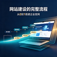 贵港建站-网站建设的完整流程：从0到1搭建企业官网