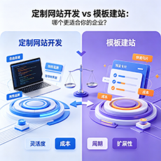 贵港建站-定制网站开发 vs 模板建站：哪个更适合你的企业？